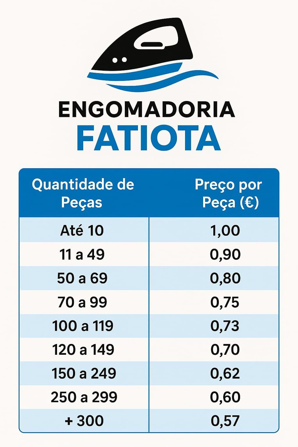 Engomadoria Fatiota