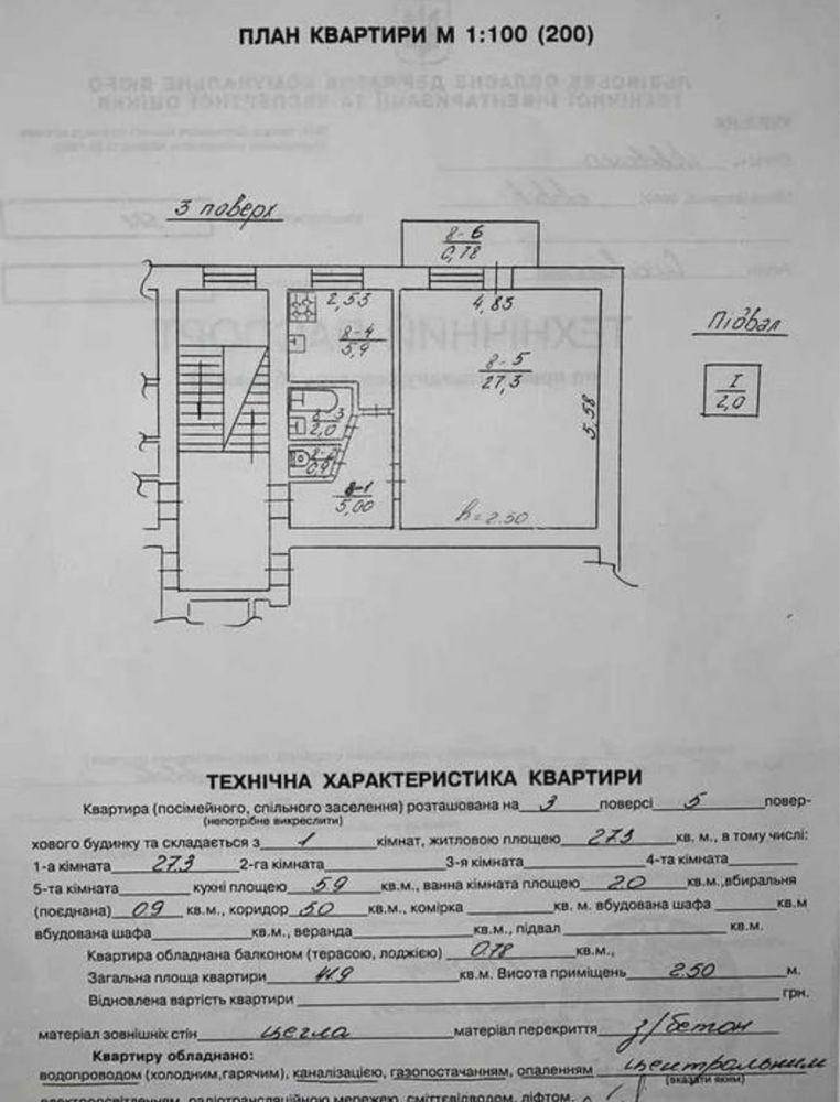 Нова на ринку 1 кімнатна квартира по хорошій ціні