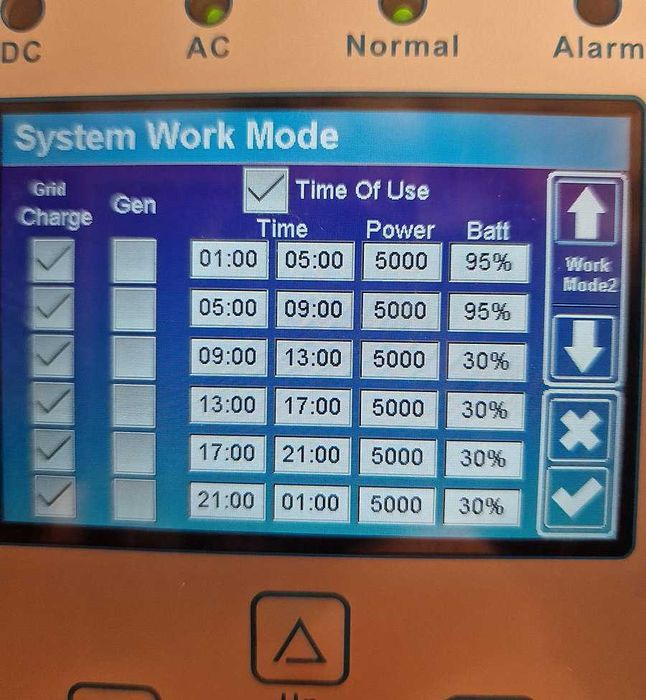 Найтихіший Інвертор DEYE - 5KW - SUN-5K-SG03LP1-EU для дома, ДБЖ