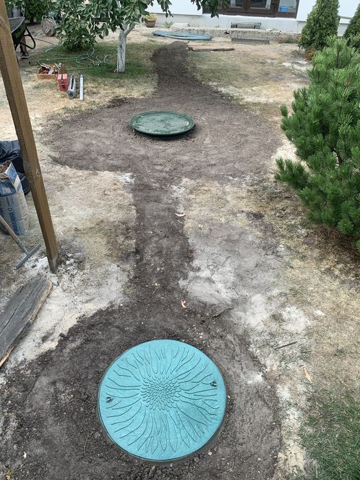 Каналізація , Септик , зливова каналізація , гідроізоляція