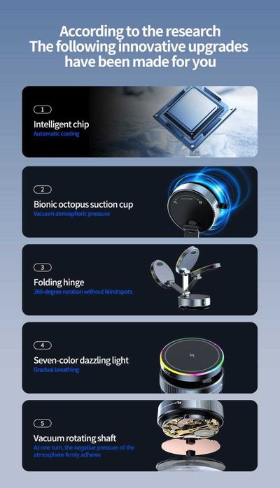 Бездротова зарядка 15W Магнітний вакумний тримач Підставка смартфона