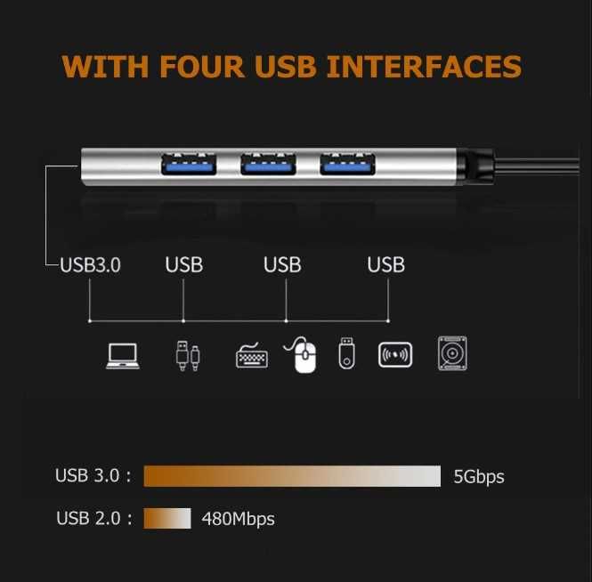 USB хаб разветвитель с 4 портами