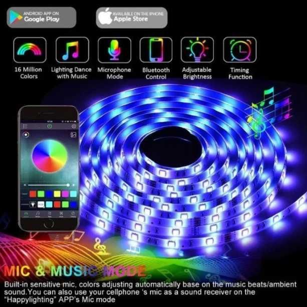 Розумна світлодіодна LED RGB стрічка 5 метрів Пульт Bluetooth Додаток