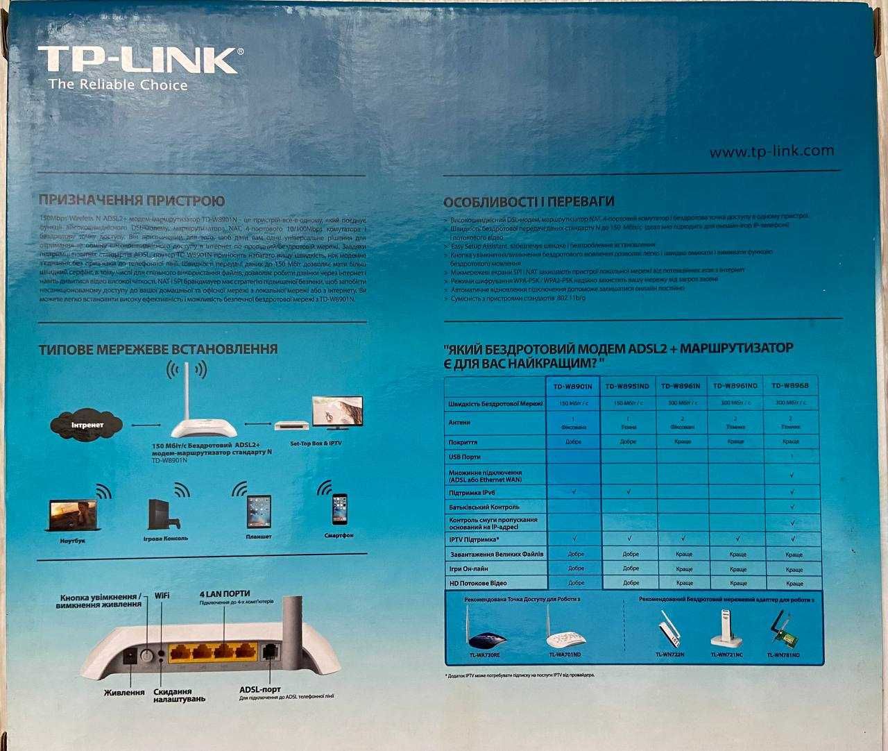 Інтернет-роутер Wi-Fi TP-LINK TD-W8901N