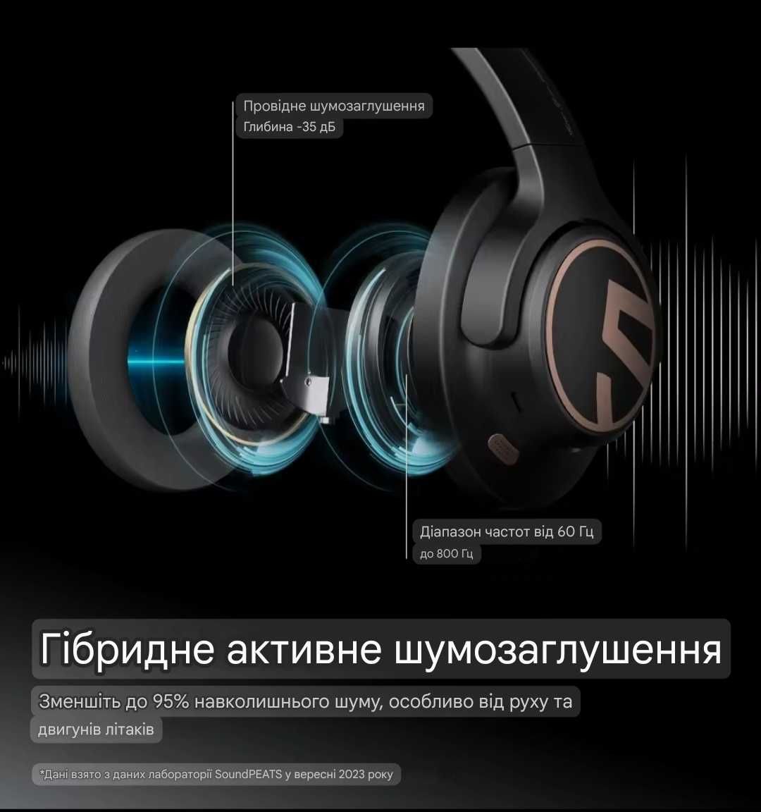 SoundPEATS Space Bluetooth 5.3 Бездротові з ANC ENC 40 мм Black