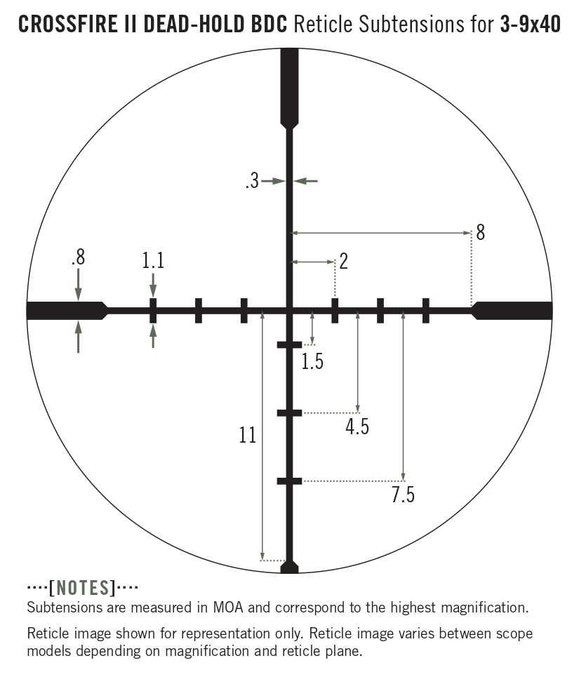 Оптичний приціл VORTEX Crossfire II 3-9x40 Dead-Hold® BDC (MOA)