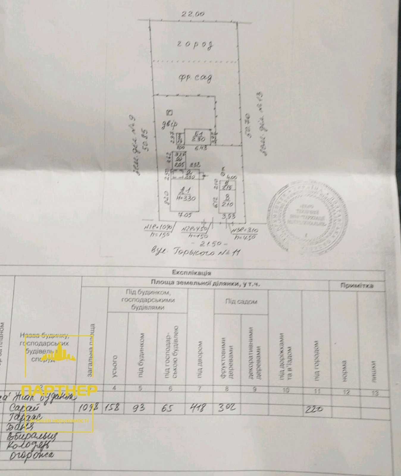 Продам  житловий  будинок  у  Глобине