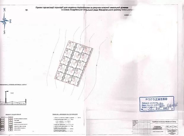 Земельна ділянка 2га - інд. садівництво можливе будівництво ТОРГ