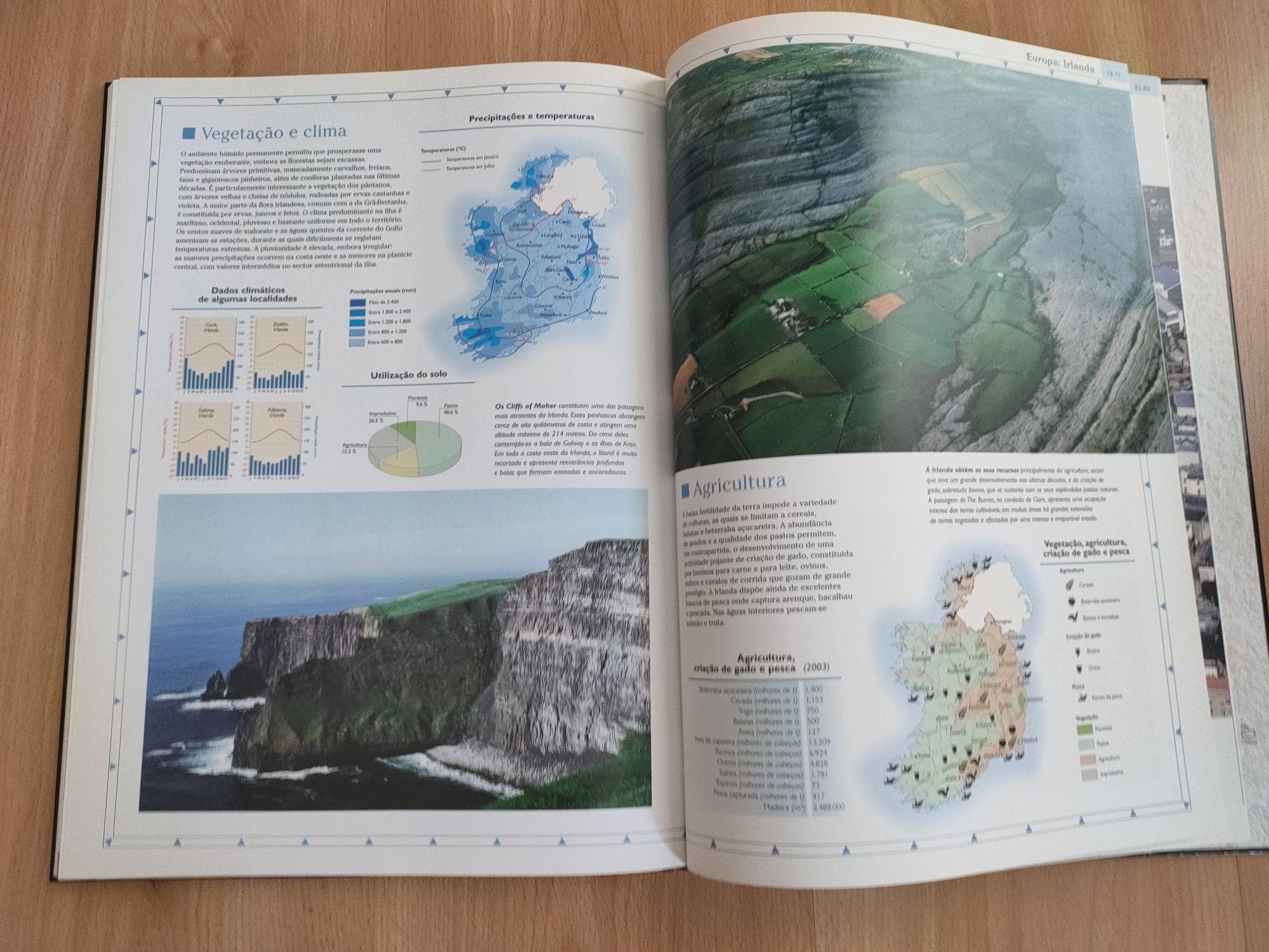 Atlas do Mundo, National Geographic, 10 volumes