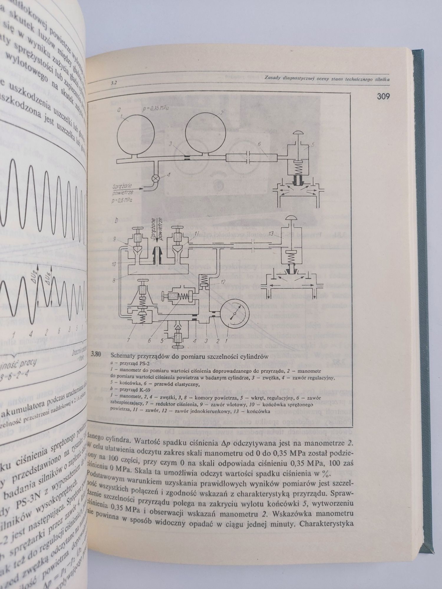 Podstawy diagnostyki pojazdów mechanicznych