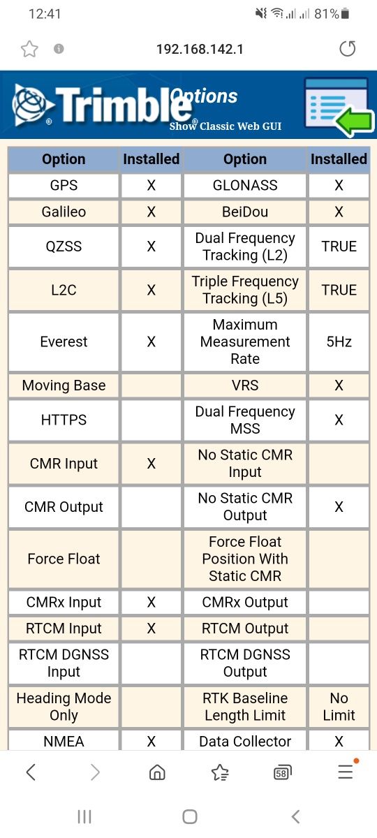 Приймач GNSS Trimble SPS585 (R2) RTK Full options Juno5/TSC3