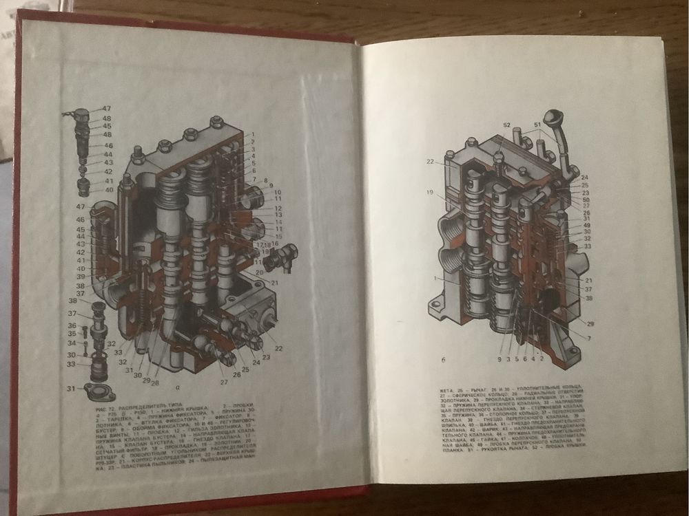 Справочник начинающего слесаря