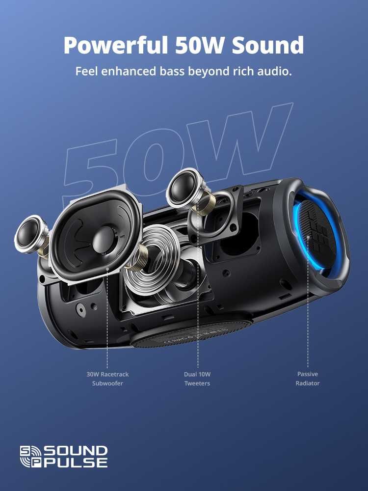 Портативна колонка Tronsmart Mirtune s100 50W Нова!