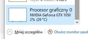 Karta Graficzna MSI GeForce GTX 1050 Gaming X 2GB GDDR5