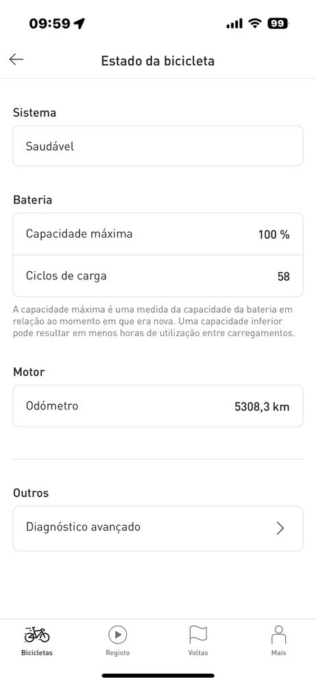 Specialized turbo levo
