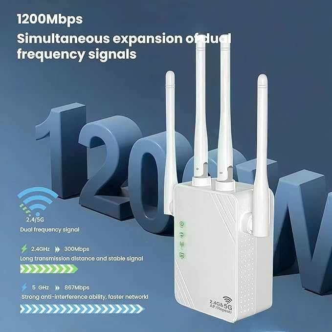 двухдиапазонный ретранслятор/репитер/усилитель WiFi 1200М 2.4/5Ghz