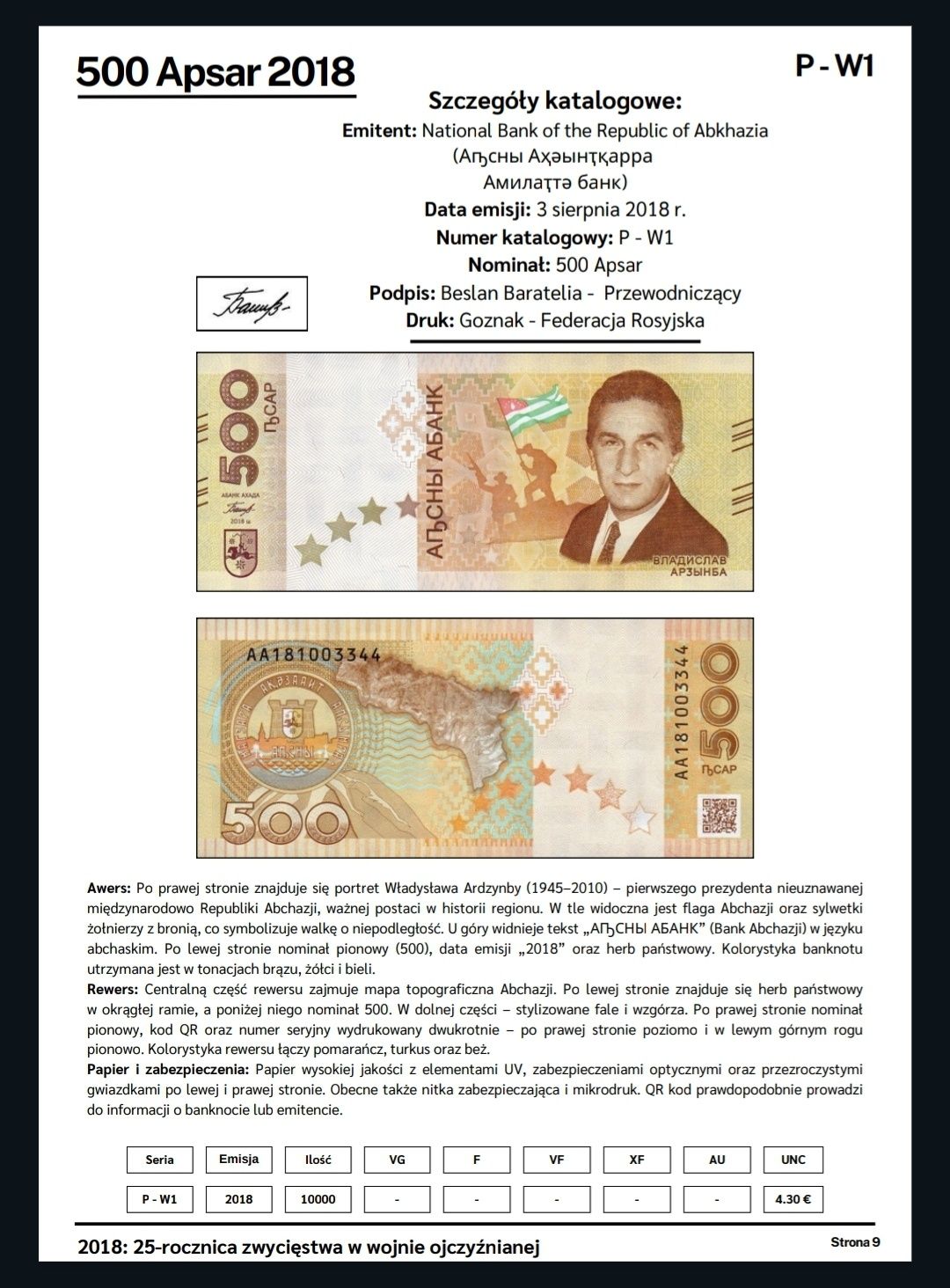 Katalog Banknotów - Abchazja