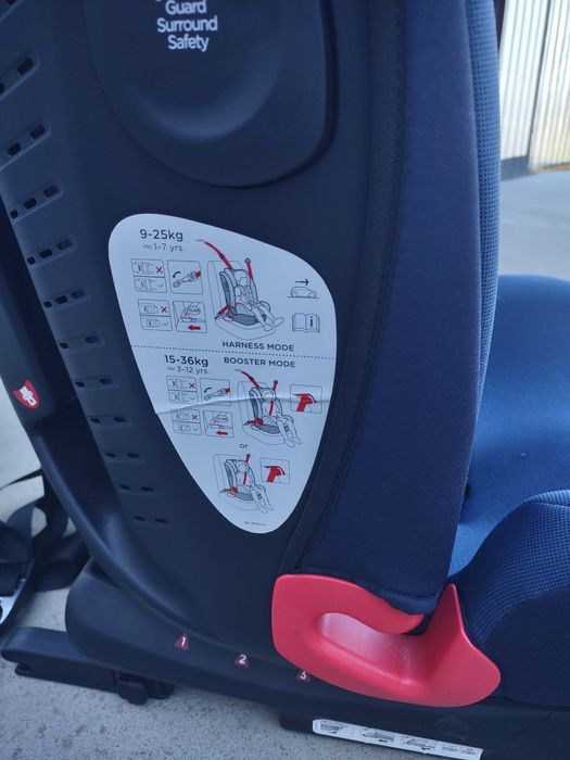 Fotelik samochodowy 9-36 kg