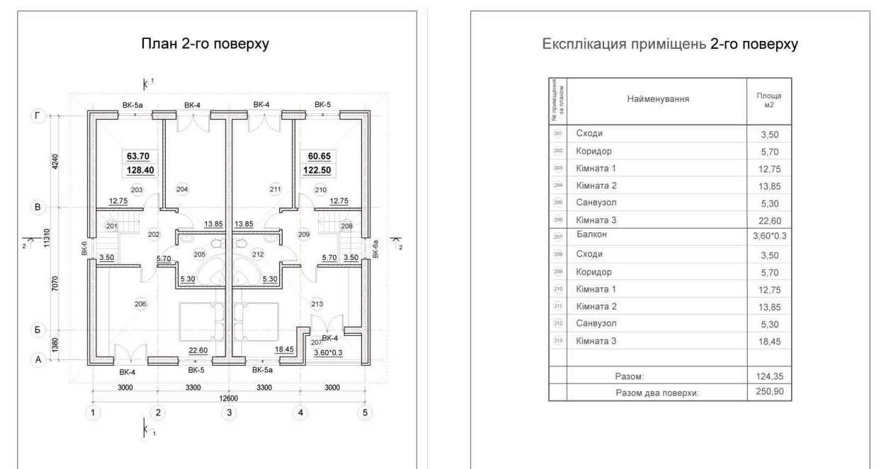 ДУПЛЕКС з ПІДВАЛОМ у котеджному містечку «Лісове-2» парк "Щасливий"