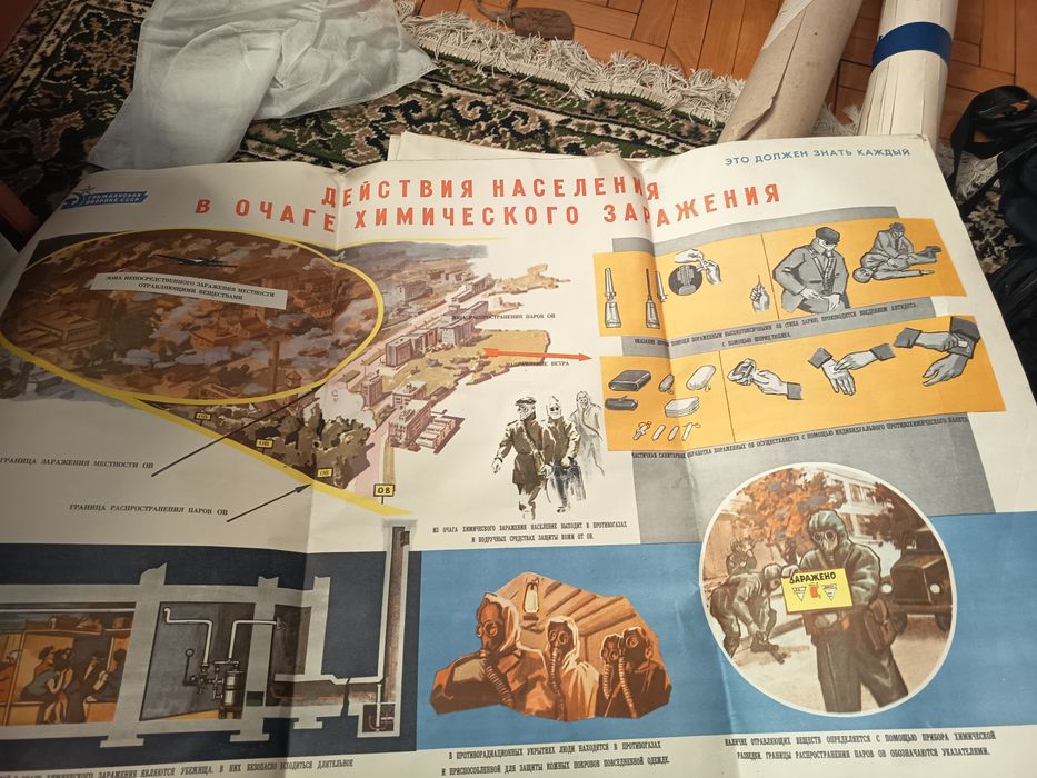 Дитячий противогаз та інше