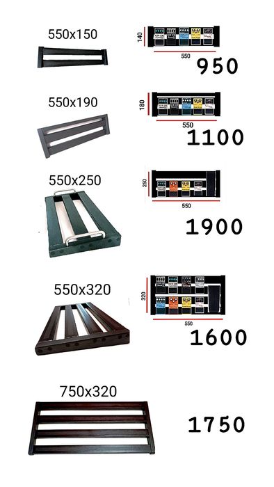 Педалборд. (чохол,velcro,патч,кабель,блок - за потреби)