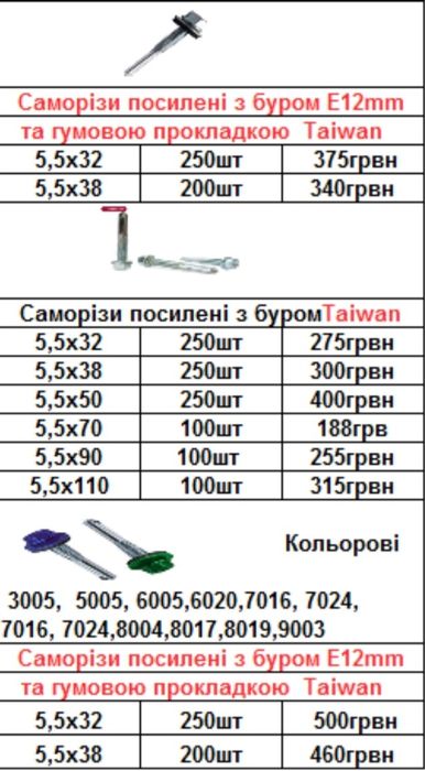 Саморізи покрівельні, кольорові, та цинкові. Саморізи з пресшайбою.
