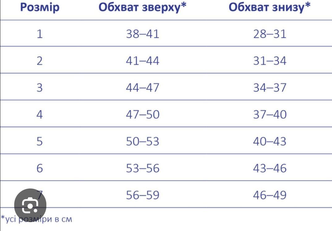 Бандаж коліно Bauerfeind GenuTrain 5 розмір