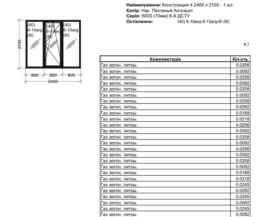 Вікна металопластикові нові