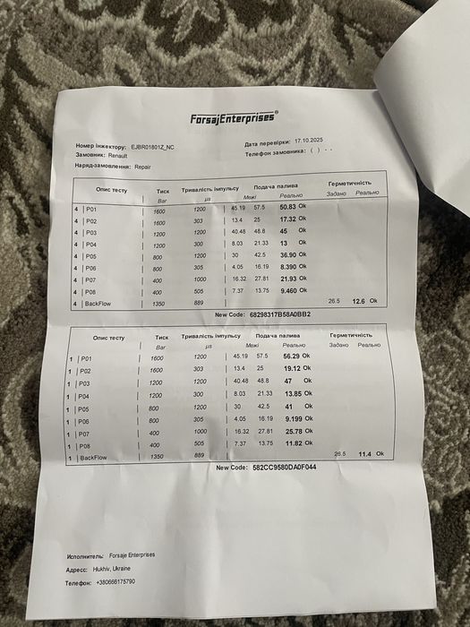 Продам Рено Меган 2 1.5 dci