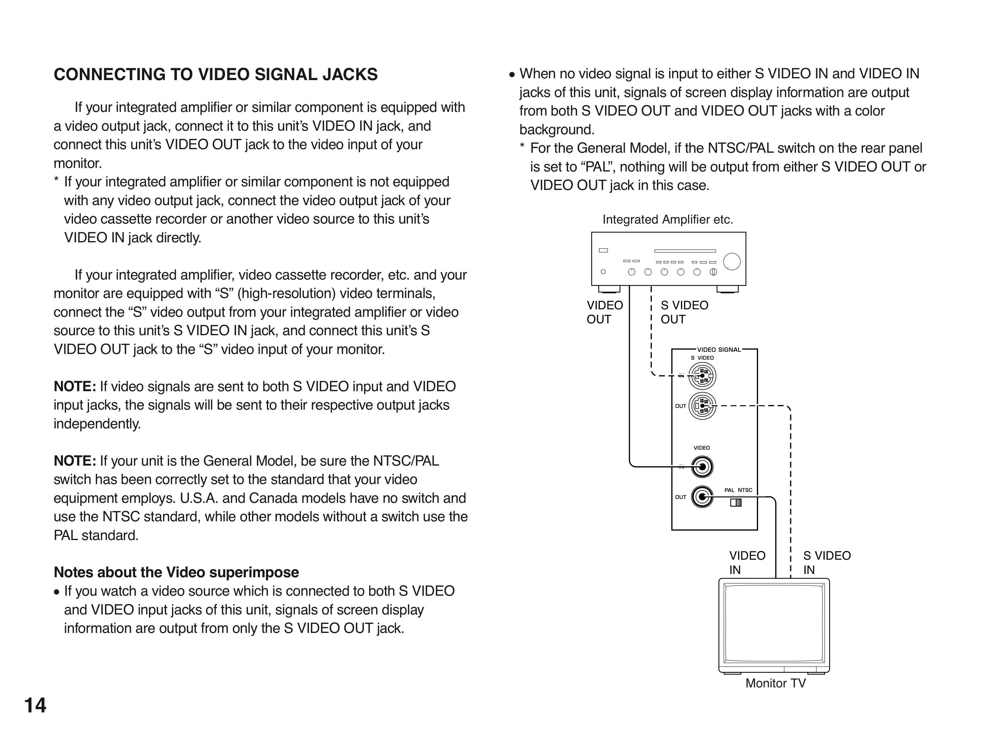 YAMAHA DSP-e580 — Digital Sound Field Processing (DSP) System