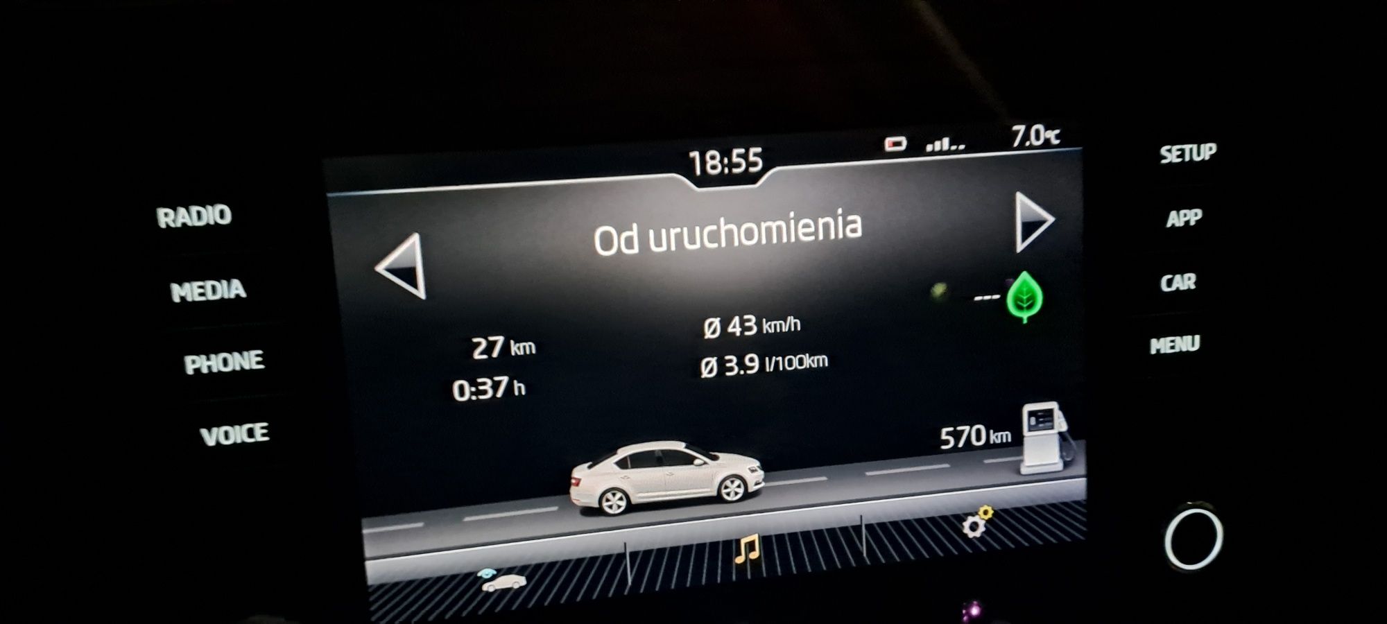 Sprzedam Octavia 3fl