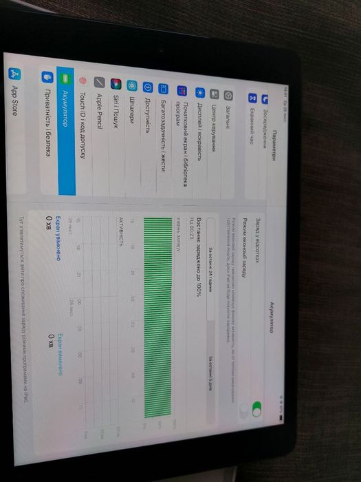 ipad 8-го покоління  32 гб