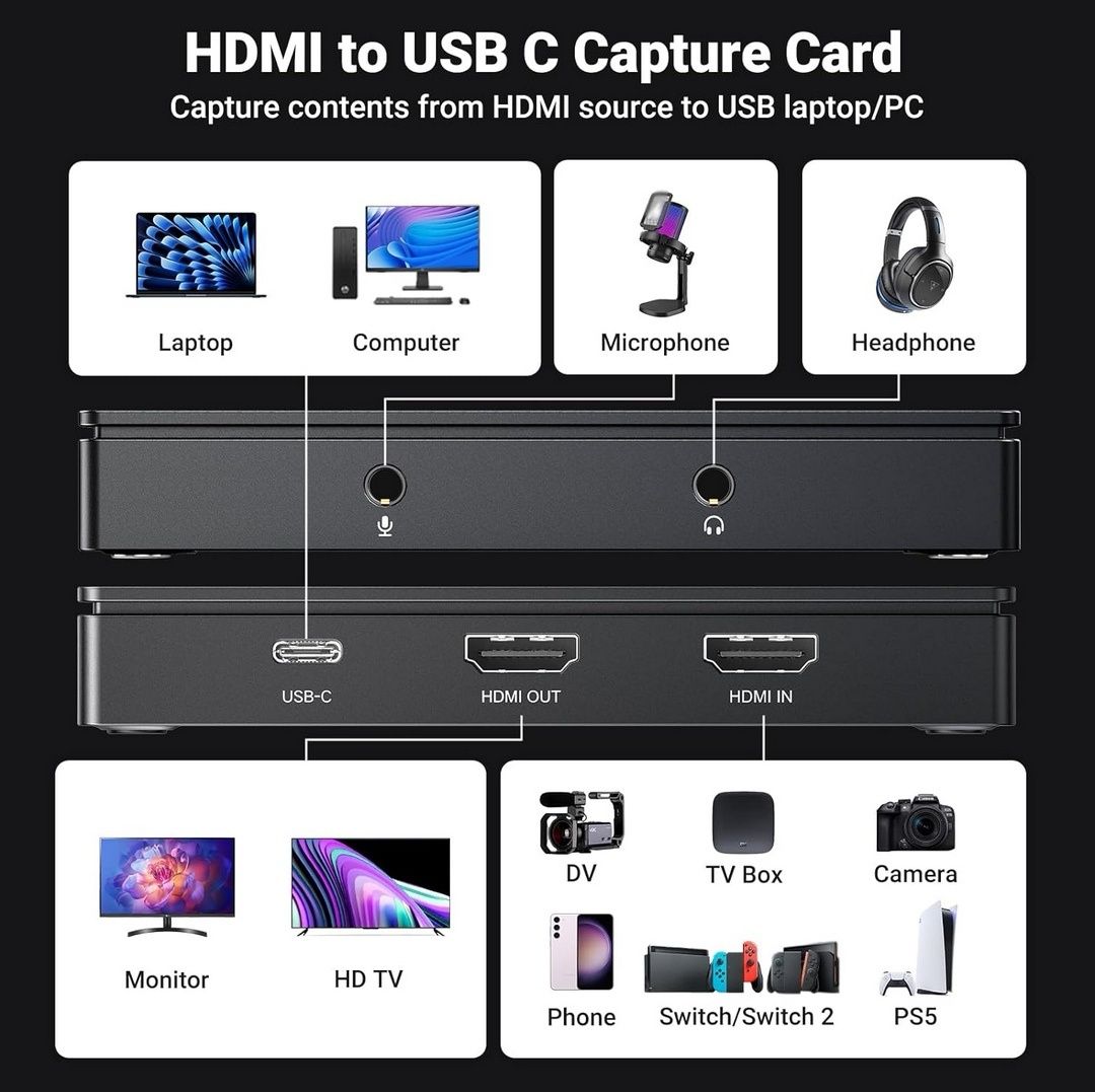Ugreen Group Limited Ugreen 4K Video Capture Card