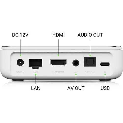 Смарт приставка Homatics Box R Plus 4K 4/32