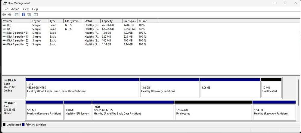 Laptop Dell XPS 15 9510 I7-11800H 32GB 1024SSD RTX 3050Ti