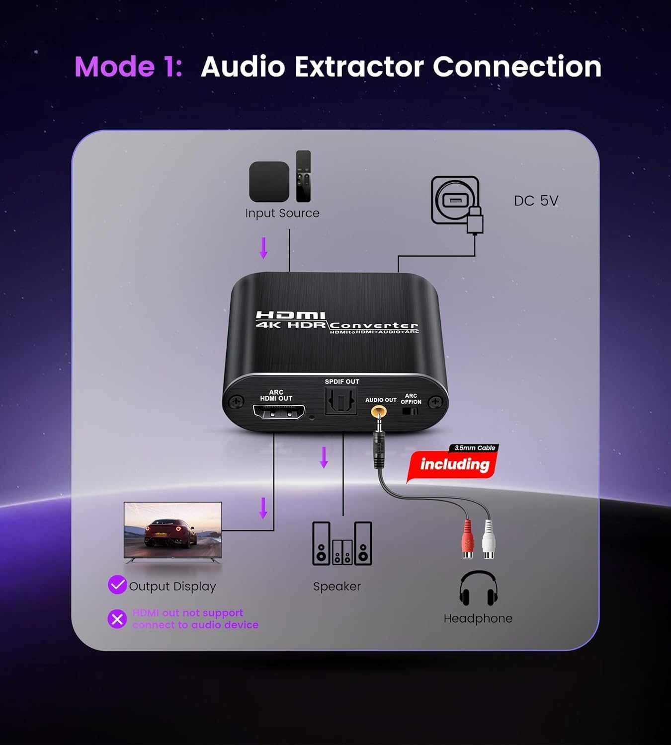 ⇒ HDMI ARC Audio Extractor 4K 60Hz