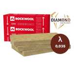 Wełna Mineralna  Skalna Rockwool Superrock Domy Szkieletowe Płyty