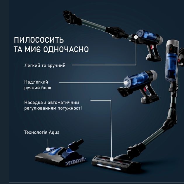 Акумуляторний пилосос Rowenta X-Force Flex 9.60 Aqua Allergy RH20C0WO