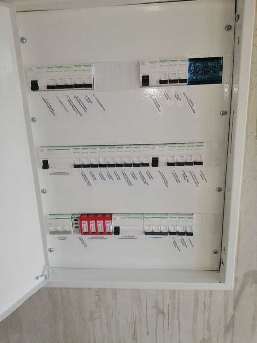 Elektryk, Instalacje Elektryczne, Pogotowie Elektryczne, Uprawnienia