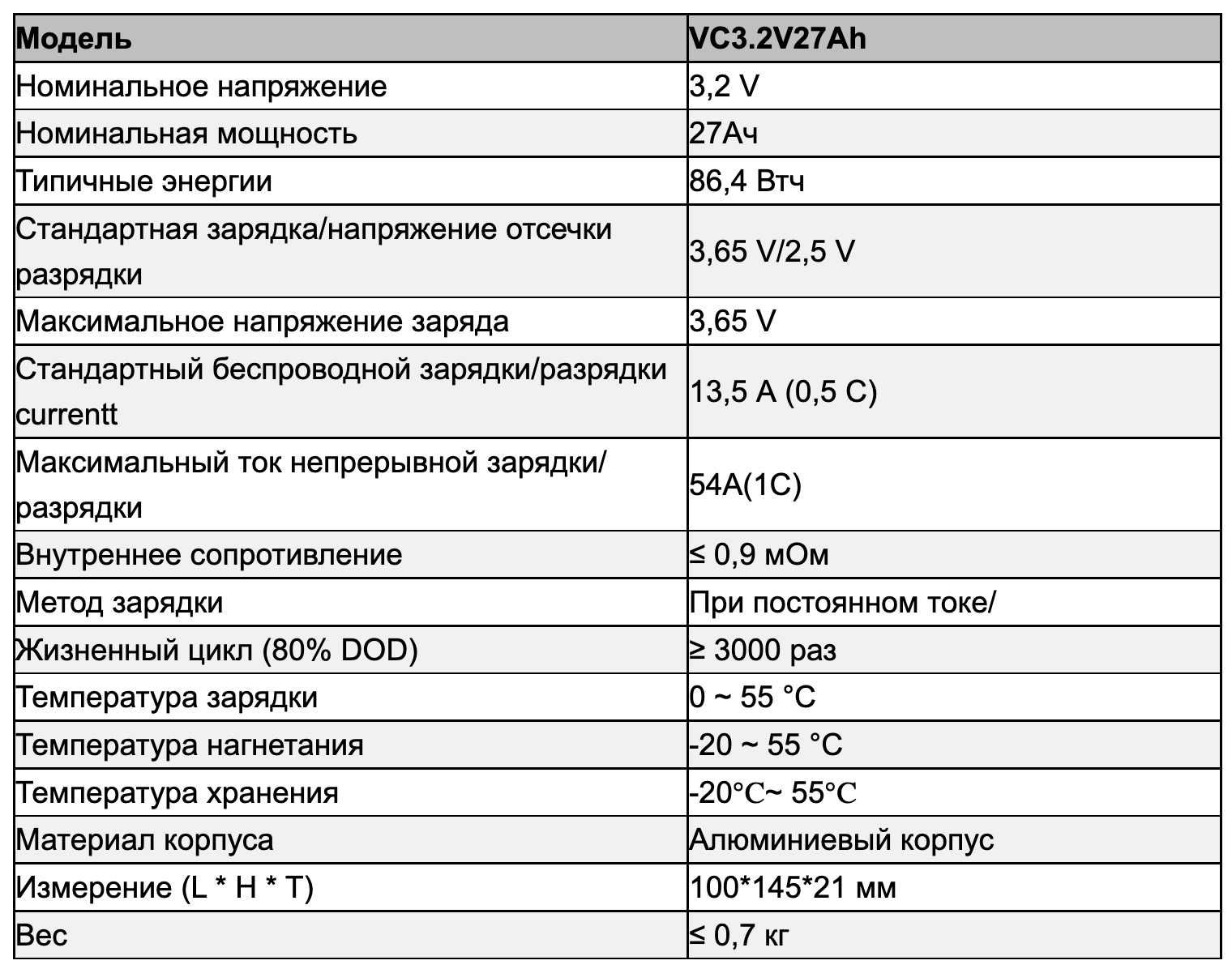 Продам Литий-Железо-Фосфатный LiFePO4 аккумулятор 3,2V 27Ач