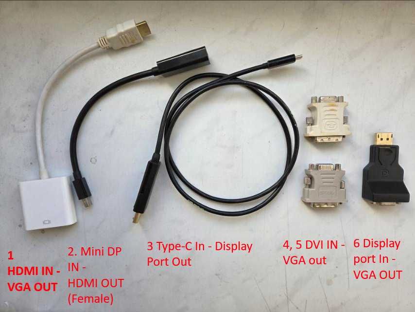Перехідники HDMI, Display Port, Mini DP, VGA, DVI