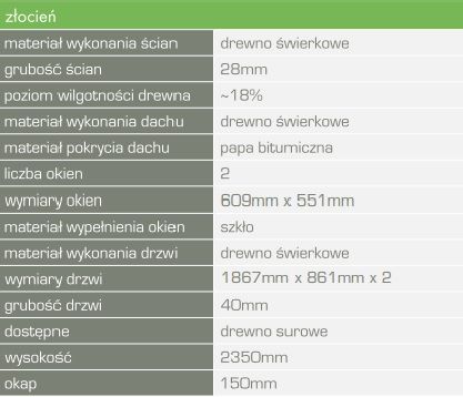 Domek narzędziowy Złocień 3x3 ogrodowy drewniany MONTAŻ