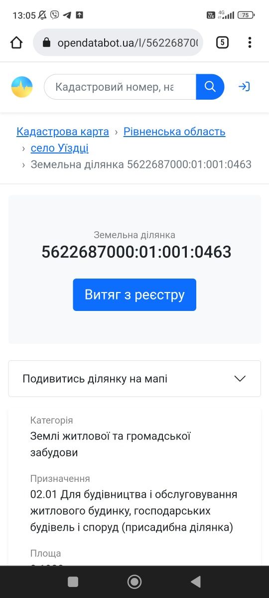 Продам ділянку с. Уїзді