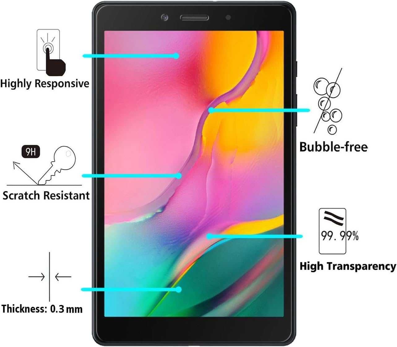 VGUARD Folia ochronna do Samsung Galaxy Tab A 8,0 cala 2019