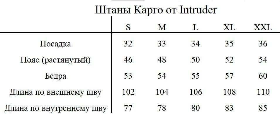 Чоловічі штани «Карго»