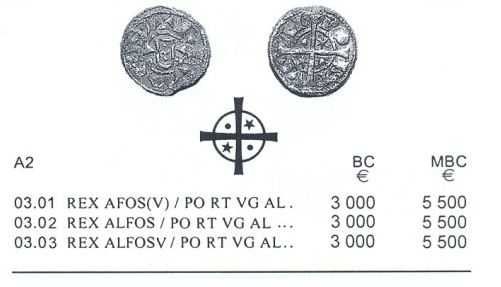 Moeda - Dinheiro - D.Afonso II (1211 a 1223)