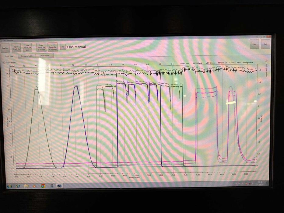 Sprzęgło 0B5 S-Tronic ( Regeneracja) Audi , Gwarancja 12 miesięcy.