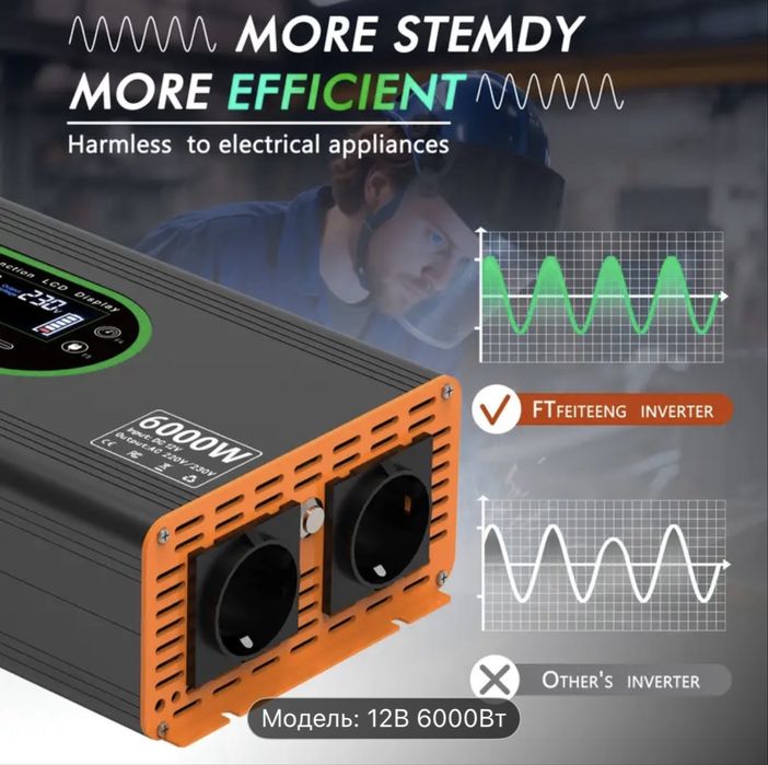 Інвертор електричний