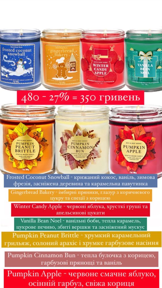 Свічки Bath and Body Works соєві, 1 та 3 гноти, серія 2024