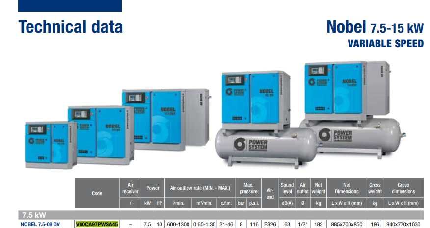 Compressor de parafuso vel. variável 7.5 kW(10cv) 8bar Power system